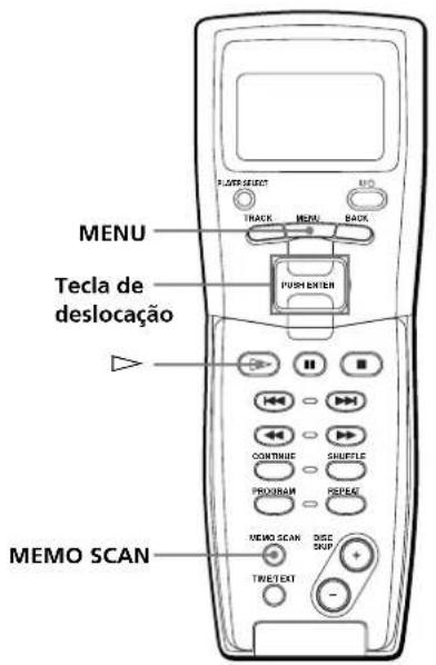 MENU Tecla de deslocação MEMO SCAN