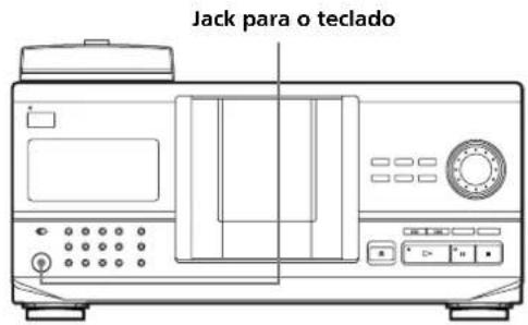 Jack para o teclado