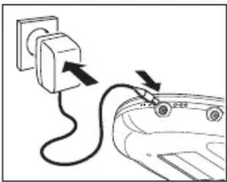 PHILIPS AZ9015 - Netzadapter (mitgeliefert oder zusätzlich erhältlich) - 1