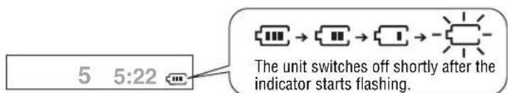5 5:22 The unit switches off shortly after the indicator starts flashing.