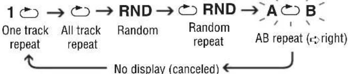 PANASONIC SL-SX470 - Selecting a desired play mode - 1