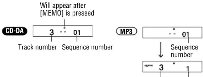 Will appear after [MEMO] is pressed CD-DA 3 -- 01 Track number Sequence number MP3 -- 01 Sequence number ALUM 3 " 1