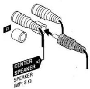 AIWA NSX-DST717 - IMPORTANT - 3