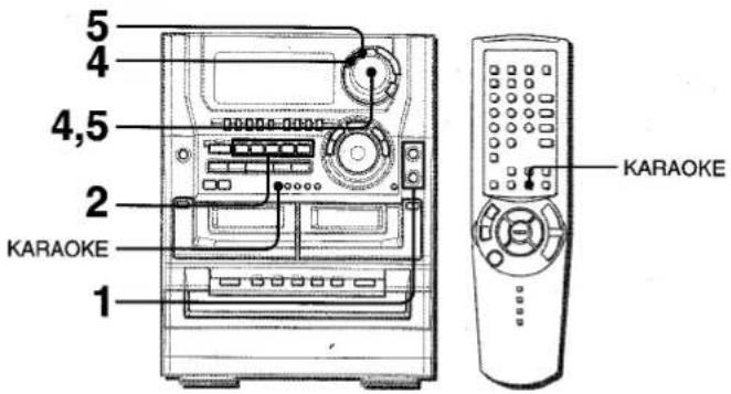 AIWA NSX-DST717 - MICROPHONE MIXING - 1