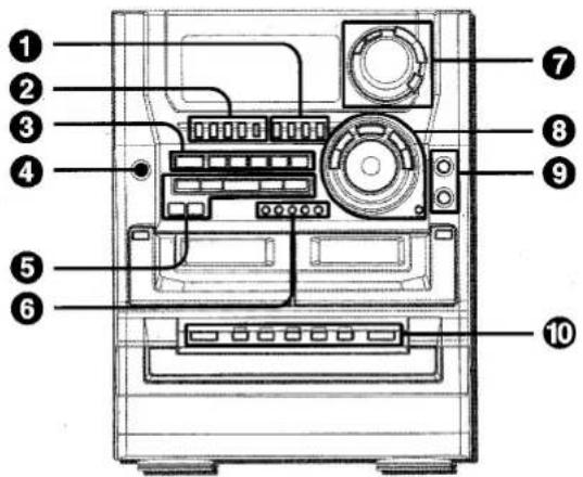 AIWA NSX-DST717 - NOMENCLATURE - 1