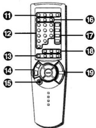 AIWA NSX-DST717 - NOMENCLATURE - 2