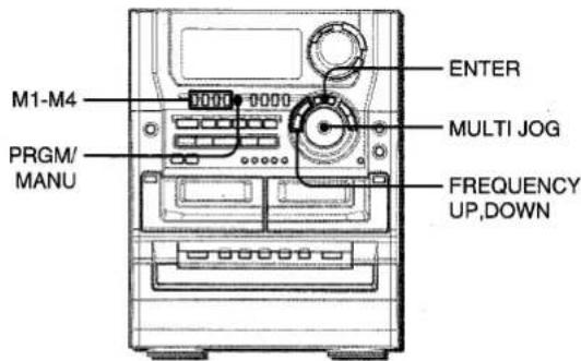 AIWA NSX-DST717 - SETTING NEW EQUALIZATION CURVES MANUALLY - 1