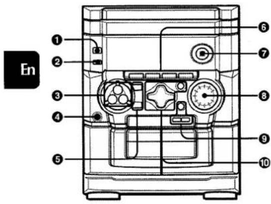 AIWA NSX-AJ203 - Main unit: rear - 2