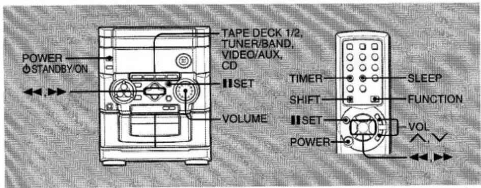AIWA NSX-AJ203 - TIMER OPERATIONS - 1