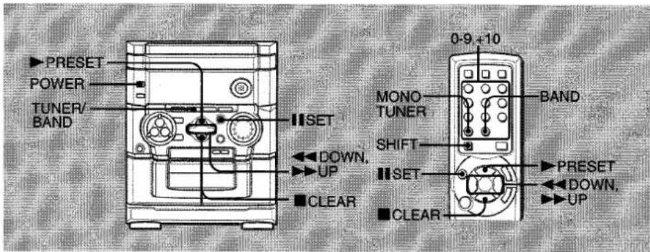 AIWA NSX-AJ203 - RADIO OPERATIONS - 1