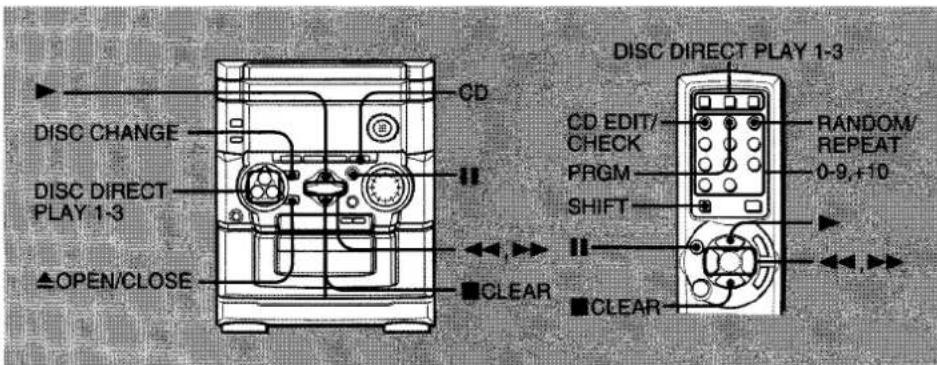 AIWA NSX-AJ203 - CD OPERATIONS - 1