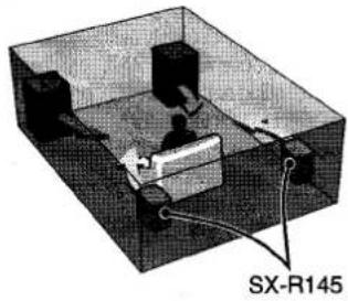 AIWA NSX-AJ203 - Connection - 4