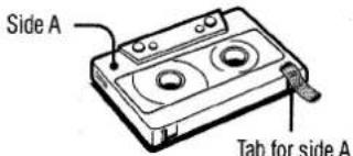 AIWA NSX-AJ203 - To prevent accidental erasure - 1