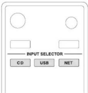 INPUT SELECTOR CD USB NET