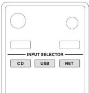 INPUT SELECTOR CD USB NET
