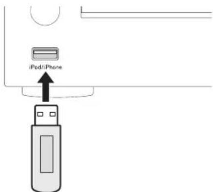 ONKYO C-N7050S - Lyssna på filer på ett USB-flashminne - 2