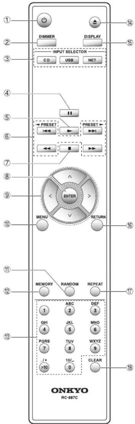 1 2 3 4 5 6 7 8 9 10 11 12 13 ONKYO RC-887C DIMMER DISPLAY INPUT SELECTOR CD USB NET PRESET PRESET ENTER MENU RETURN MEMORY RANDOM REPEAT ABC DEF 2 3 GHI JKL MNO 4 5 6 PQRS TUV WXYZ 7 8 9 /+ 10/- 0 CLEAR >10