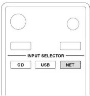 INPUT SELECTOR CD USB NET