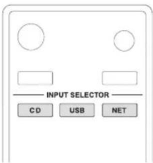 INPUT SELECTOR CD USB NET