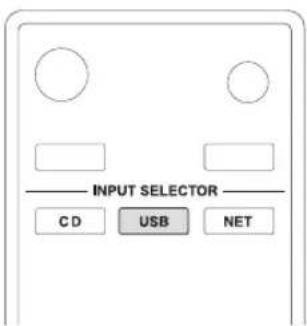 INPUT SELECTOR CD USB NET