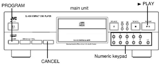 PROGRAM XL426 COMPACT DISC PLAYER main unit PLAY VC 1/1 1/1 1/1 1/1 1/1 1/1 1/1 1/1 1/1 1/1 1/1 1/1 1/1 1/1 1/1 1/1 1/1 CANCE Numeric keypad