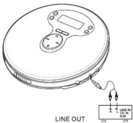 LINE OUT R LINE IN CD-IN ALIX