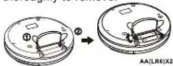 ① ② AA(LR6)X2