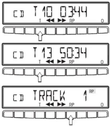 CD T 10 03:44 T ←→ RP O CD T 13 50:34 T ←→ RP O CD TRACK ↑ RP T ←→ RP O