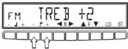 FM TREB +2 - J + - F + ← B ▶ ▲ F ▼ LD ST