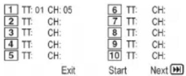 1 TT: 01 CH: 05 2 TT: CH: 3 TT: CH: 4 TT: CH: 5 TT: CH: Exit 6 TT: CH: 7 TT: CH: 8 TT: CH: 9 TT: CH: 10 TT: CH: Start Next