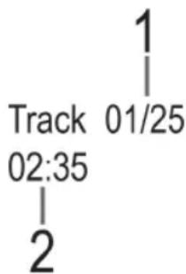 Track 01/25 02:35 1 2