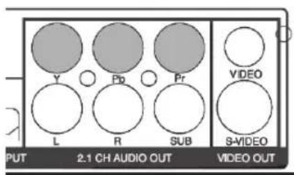 Y Pb Pr VIDEO L R SUB S-VIDEO PUT 2.1 CH AUDIO OUT VIDEO OUT