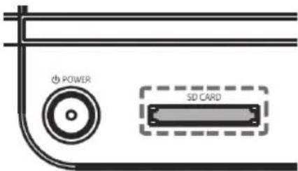 POWER SD CARD