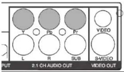 Y Pp Pr VIDEO L R SUB S-VIDEO PUT 2.1 CH AUDIO OUT VIDEO OUT