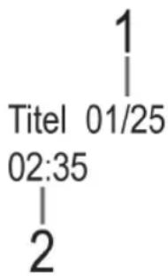 1 | Titel 01/25 02:35 | 2