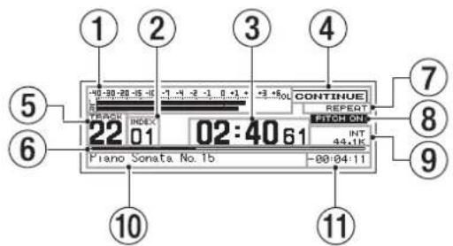 1 2 3 4 5 6 7 8 9 10 11 -0:30-20-15-10 -7 -4 -2 -1 0 +1 + -2.8oL CONTINUE REPEAT FITCH ON INT 44.1K 22 INDEX 01 02:40 61 Piano Sonata No. 15 -00:04:11