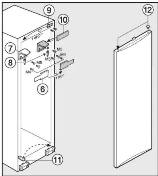 MIELE KFNS 3917 S ED - Gerätetür umsetzen: - 2