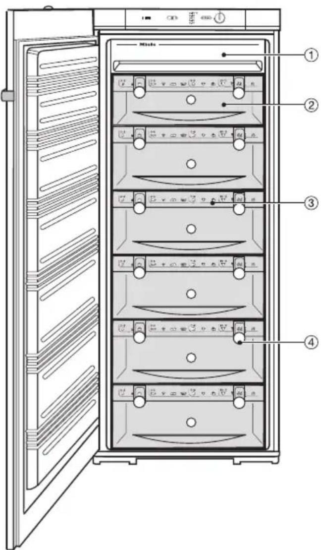 MIELE KFNS 3917 S ED - Gerätebeschreibung - 2