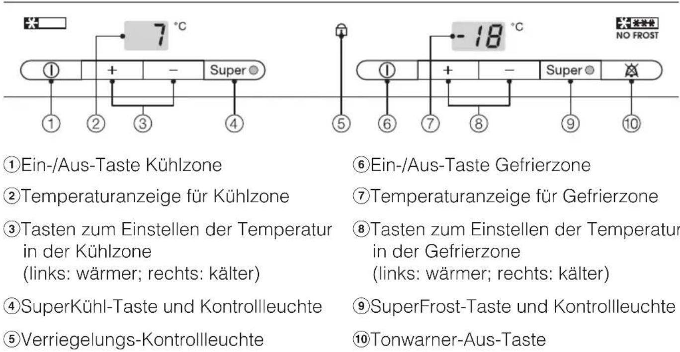 MIELE KFN 8995 SD ED - Gerätebeschreibung - 1