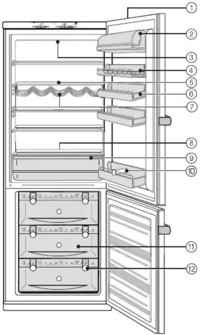 MIELE KFN 8995 SD ED - Gerätebeschreibung - 2