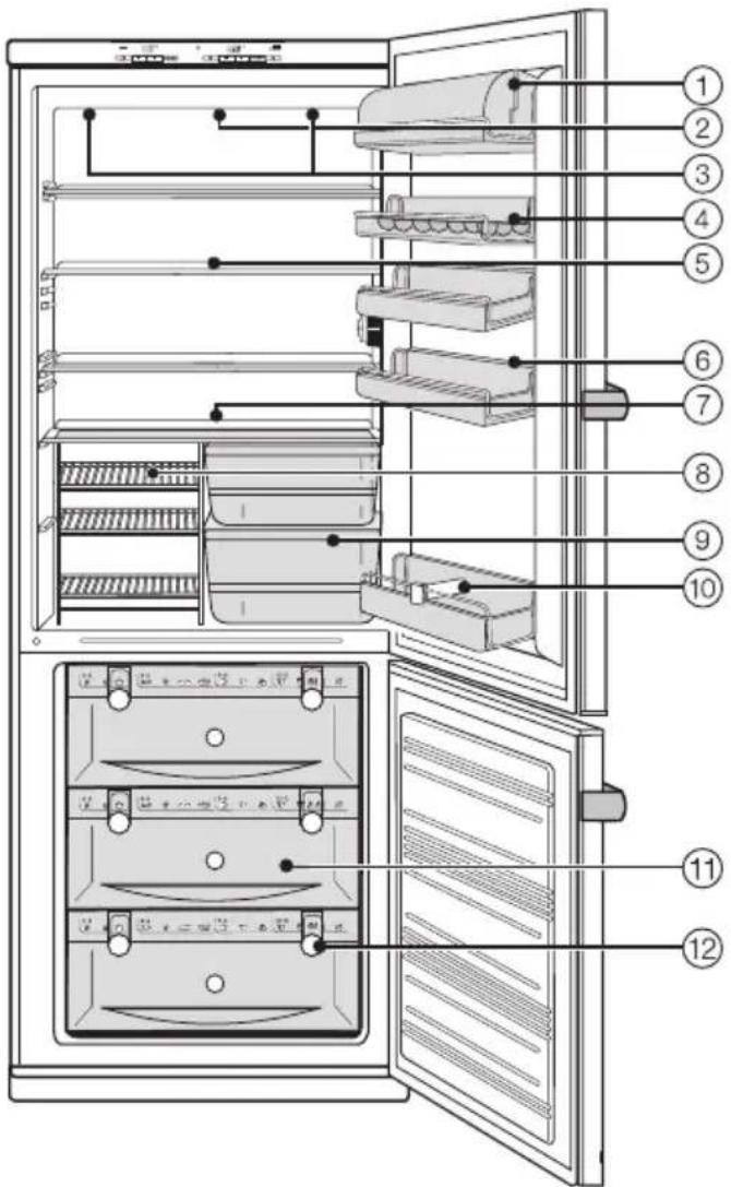 MIELE KFN 8992 SD ED - Maximales Gefriervermögen 24 - 2
