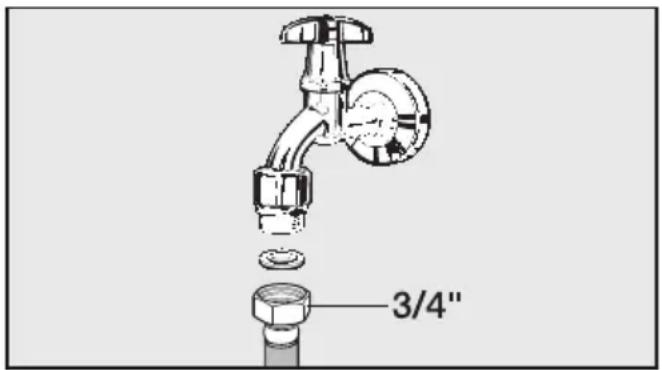 MIELE KFN 8997 SDEED - Anschluss an die Wasserzuführung - 1