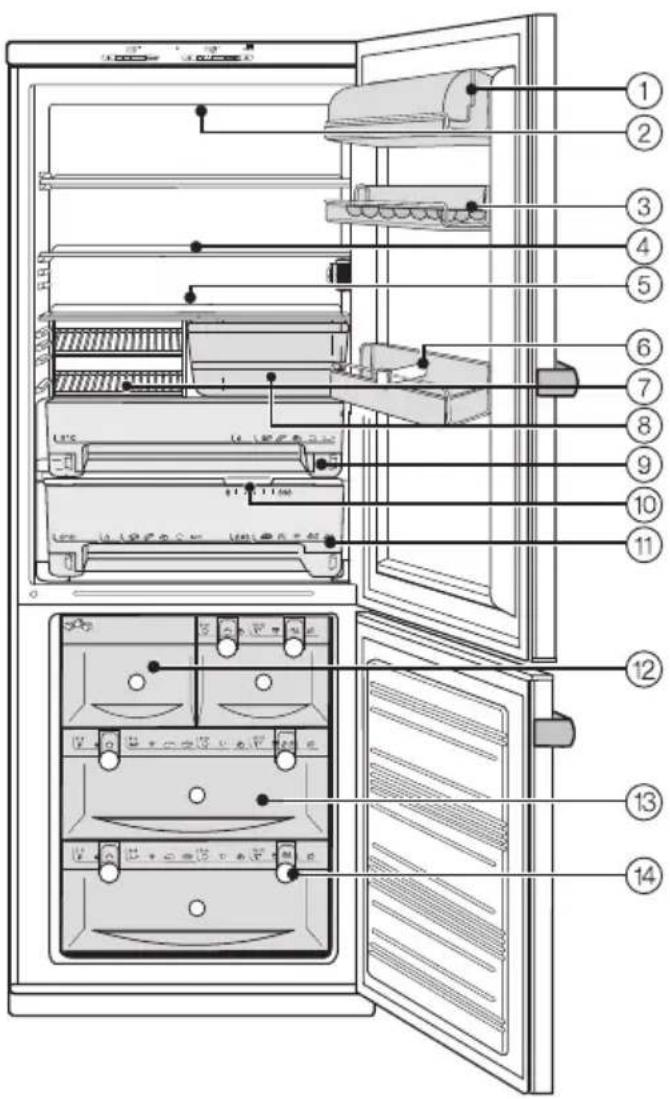 MIELE KFN 8997 SDEED - Entsorgung des Altgerätes - 3
