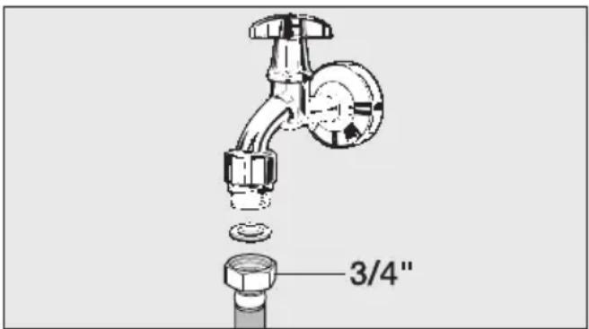 MIELE KFN 8701 SE - Anschluss an die Wasserzuführung - 1