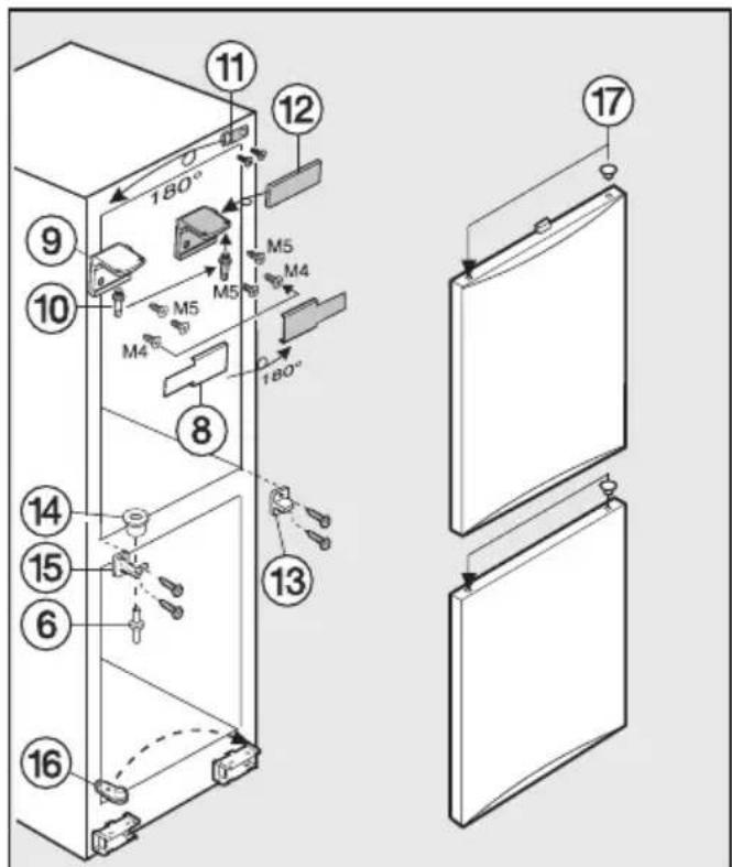 MIELE KFN 8701 SE - Gerätetüren umsetzen: - 2