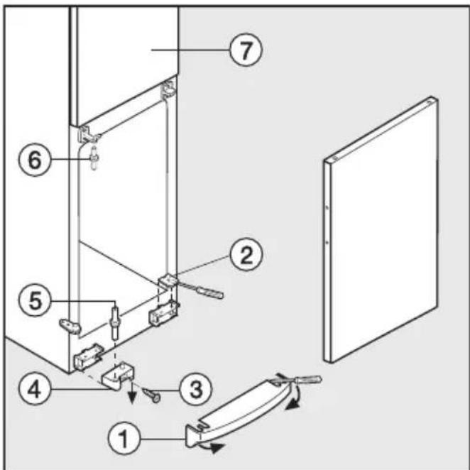 MIELE KFN 8701 SE - Gerätetüren umsetzen: - 1