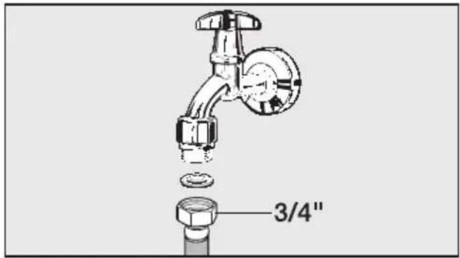 MIELE KFN 8700 SEED - Anschluss an die Wasserzuführung - 1