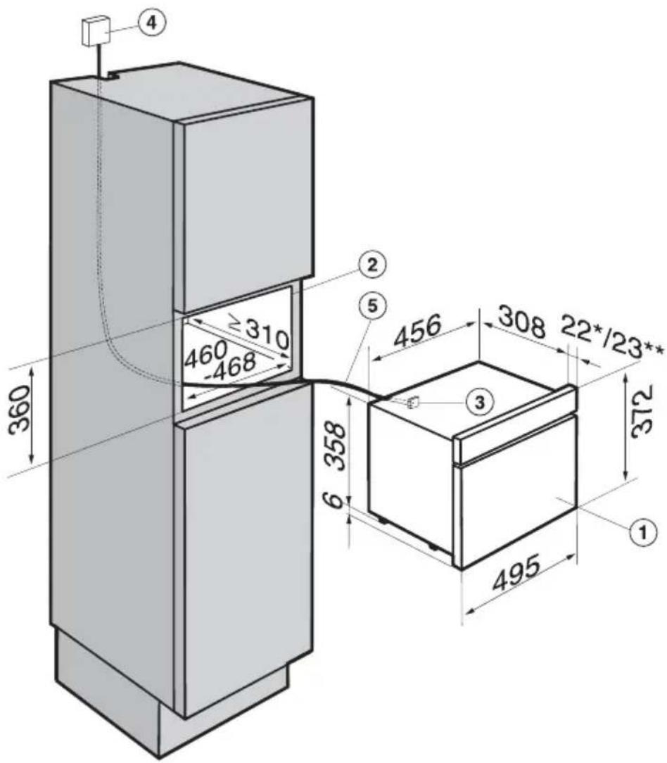 MIELE KFN 8701 SE ED-1 - Einbau in einen Hochschrank - 1
