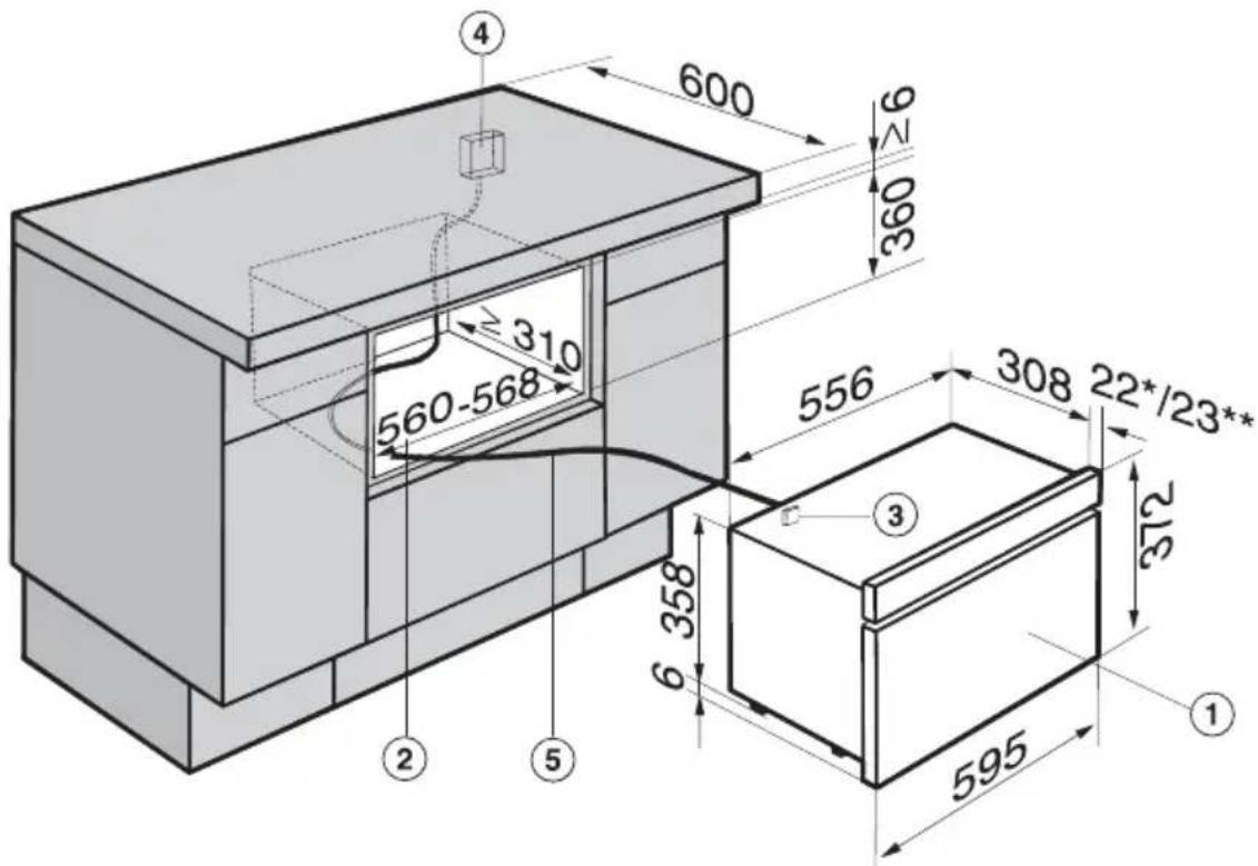 MIELE KFN 8701 SE ED-1 - Einbau in einen Unterschrank - 1