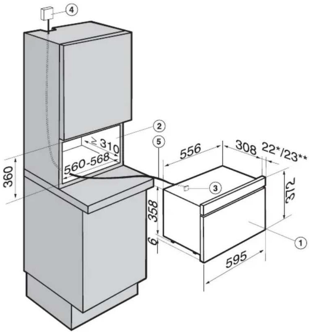 MIELE KFN 8701 SE ED-1 - Einbau in einen Aufsatzschrank - 1